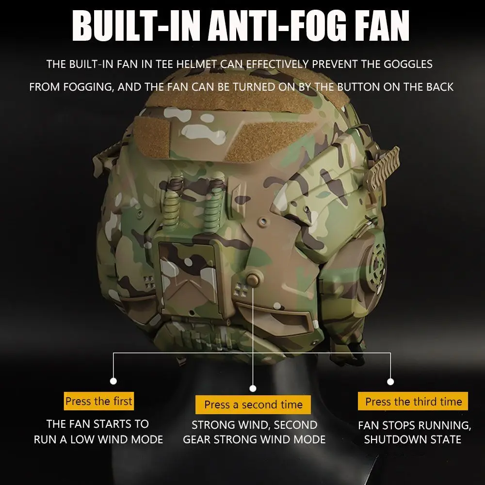 Tactical Assault Helm Bescherm - Anti Pollution Mask recensie en prijs
