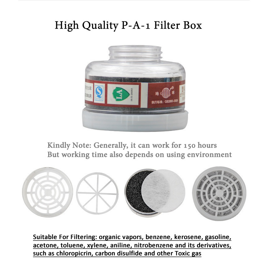 Natuurlijke Rubber Half Gezich - Dust Mask Construction recensie en prijs